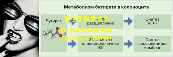 каннабис Лиски